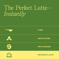 Mini Matcha Set