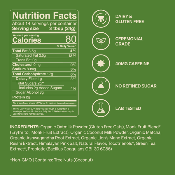 Mint Chip Matcha SuperLatte