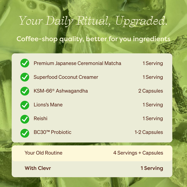 A promotional graphic for Clevr matcha capsules, featuring a green background with matcha leaf textures and a white informational table listing ingredients and serving counts. The text reads 'Your Daily Ritual, Upgraded' and details what is included in a serving versus the old routine.