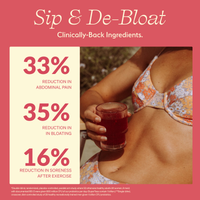 Promotional graphic for 'Sip & De-Bloat' featuring text claims about reduction in abdominal pain, bloating, and soreness alongside a photo of a woman holding a glass of dark red liquid.