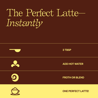 The Perfect Latte Instantly. 3 TBSP. Add Hot Water. Froth or blend. One Perfect Latte.