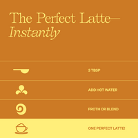 The Perfect Latte Instantly. 3 TBSP. Add Hot Water. Froth or blend. One Perfect Latte.