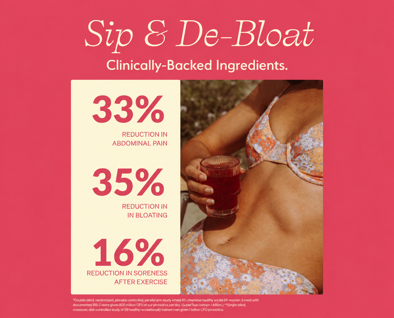 Sip & De-Bloat.  Clinically-Back Ingredients.  33% reduction in abdominal pain, 35% reduction in bloating, and 16% reduction in soreness after exercise alongside a photo of a woman holding a glass of Clevr Hydrate+.