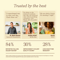 An infographic-style promotional graphic on a warm cream background with the headline 'Trusted by the best.' Three vertical panels show portraits of Dr.