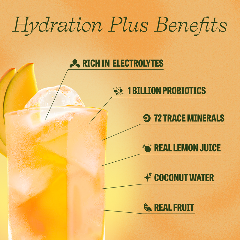 Promotional graphic for Hydration Plus Benefits featuring a tall glass of iced orange-yellow beverage with a lemon slice, overlaid with text callouts listing ingredients and benefits: rich in electrolytes, 1 billion probiotics, 72 trace minerals, real lemon juice, coconut water, and real fruit, on a warm orange gradient background.