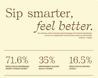 Sip smarter, feel better. Our blends contain clinically-tested dosages of functional ingredients, and we run independent clinical trials to back up the benefits. Science> magic! 71.6% reduction in "depression anxiety stress" score**. 35% improvement in sleep quality score*. 16.5% reduction in cortisol levels*.