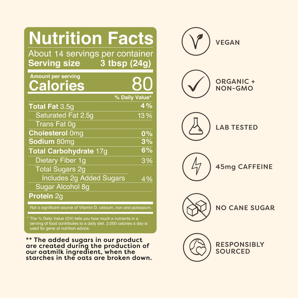 Matcha SuperLatte (One Month Supply)